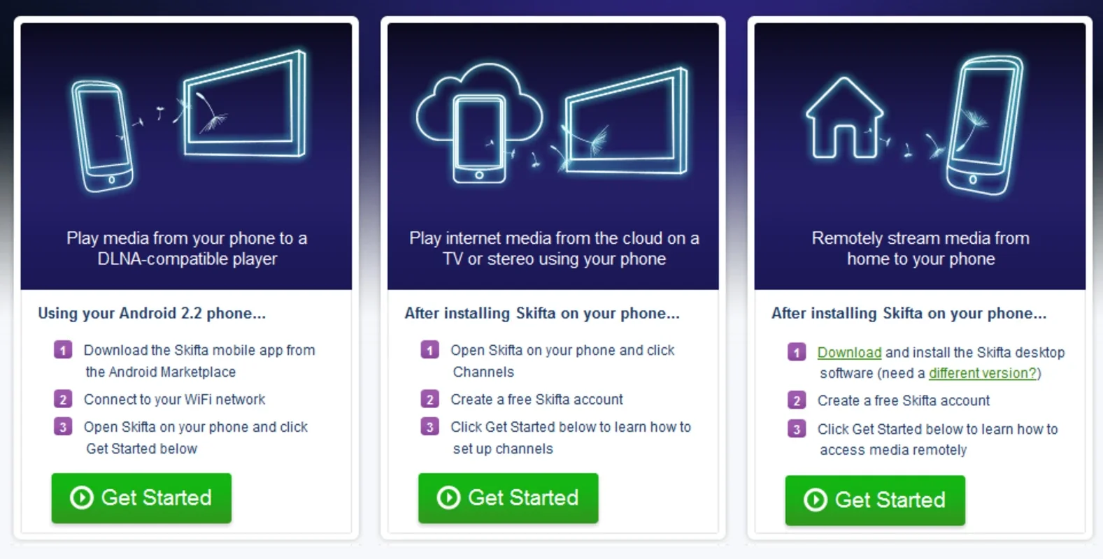 Skifta for Windows - Wireless Multimedia Sharing