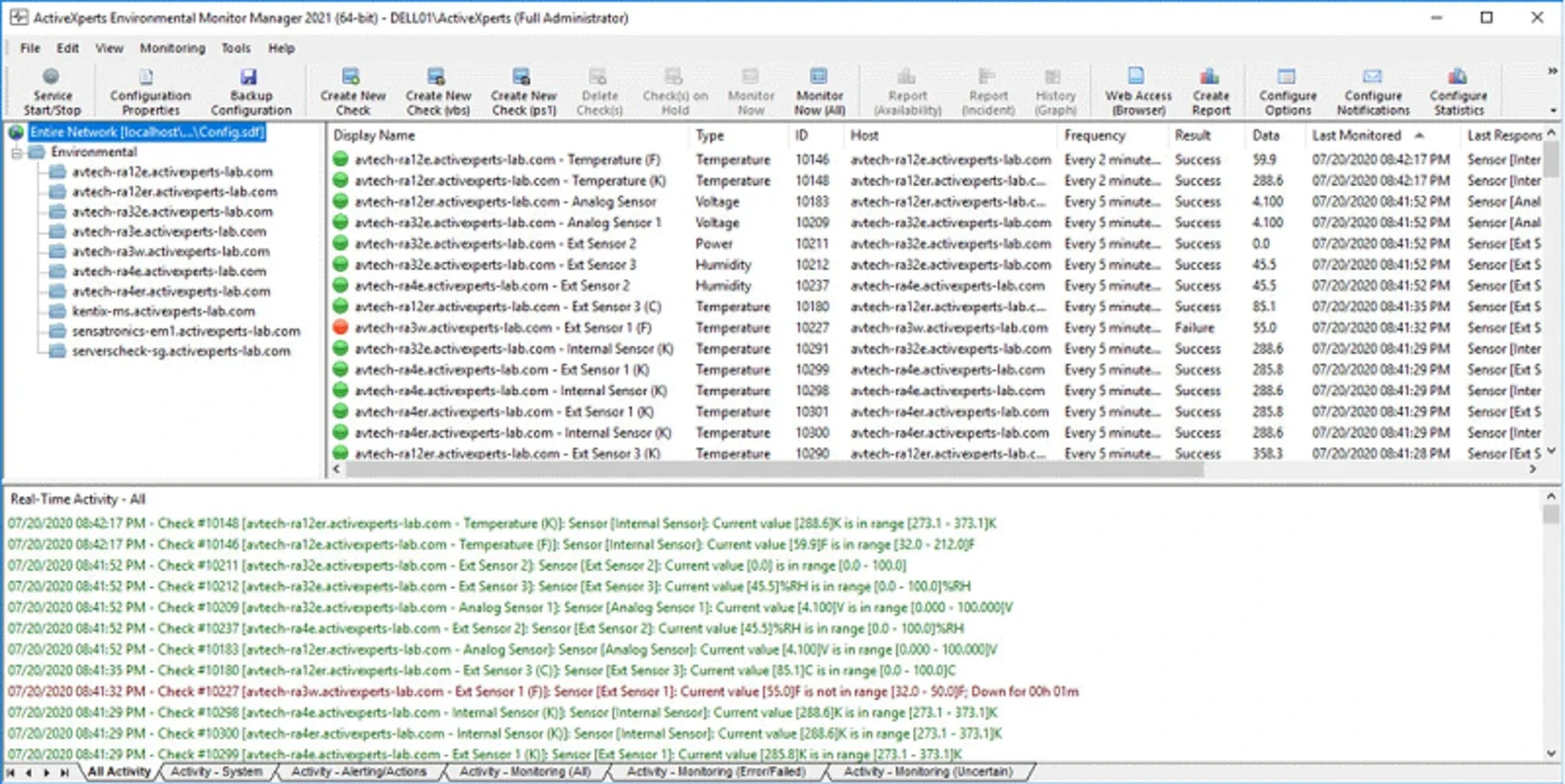 ActiveXperts Environmental Monitor for Windows - Monitor Environmental Conditions