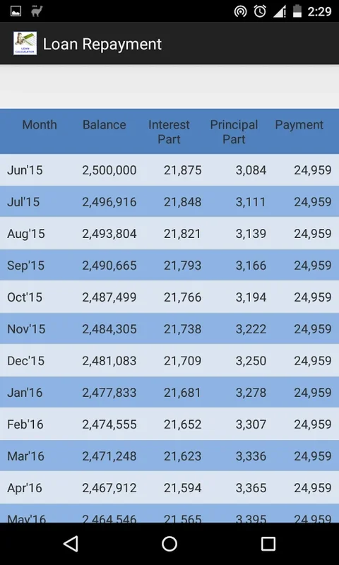 Loan EMI Calculator for Android: Manage Loans Efficiently