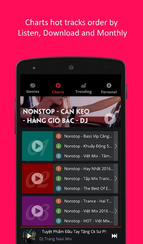 DJ Remix Dance Music for Android - Exciting Dance Mixes