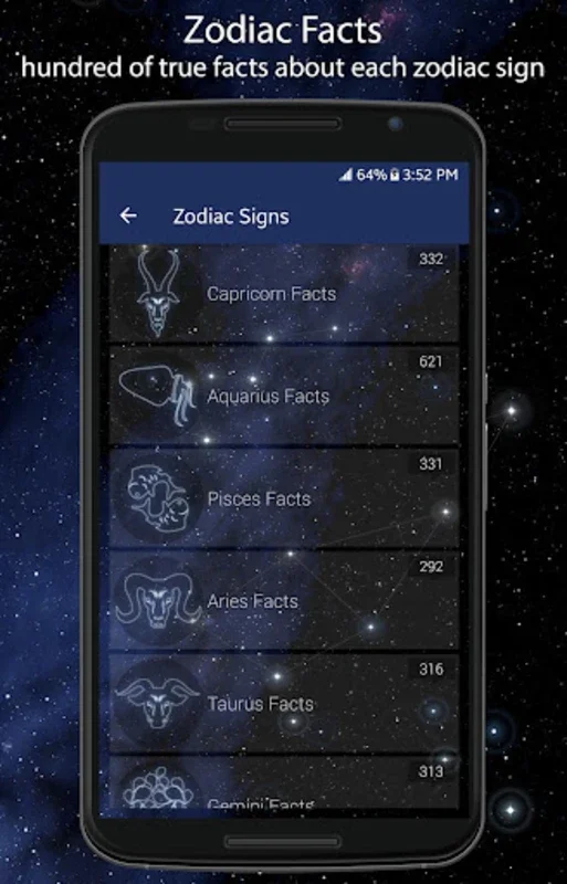 Zodiac Signs Facts for Android - Unlock Astrological Insights