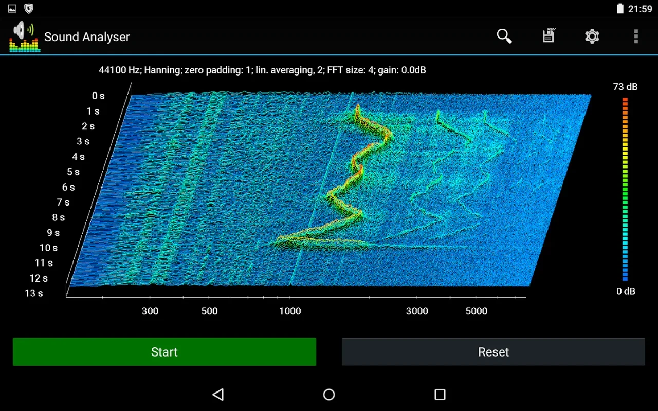 Sound Analyser for Android: Analyze Sounds Effortlessly