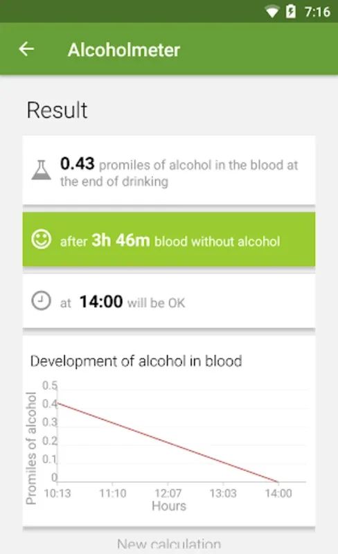 Alcohol Check - BAC Calculator for Android - Estimate BAC and Promote Responsible Drinking