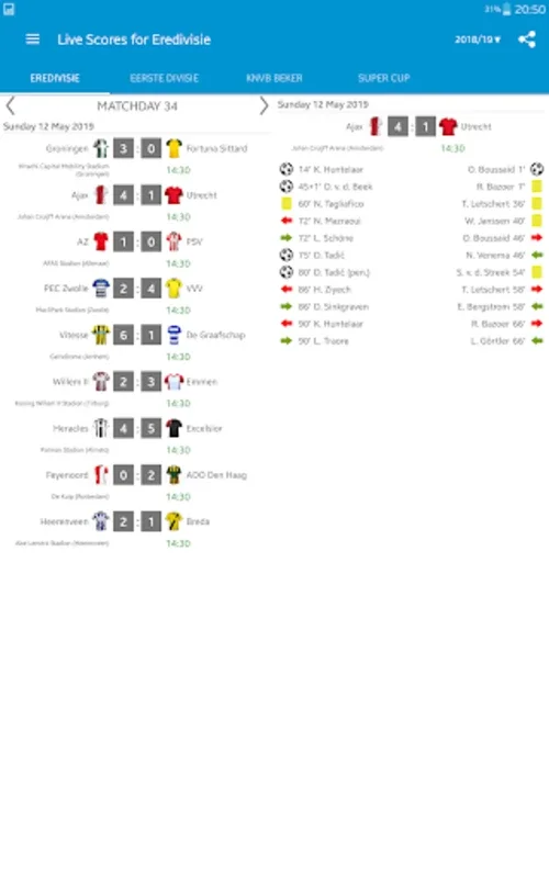 Live Scores for Eredivisie for Android - Real-Time Updates