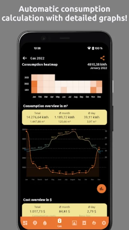 Meter readings | Read, save for Android - Efficient Energy Tracking