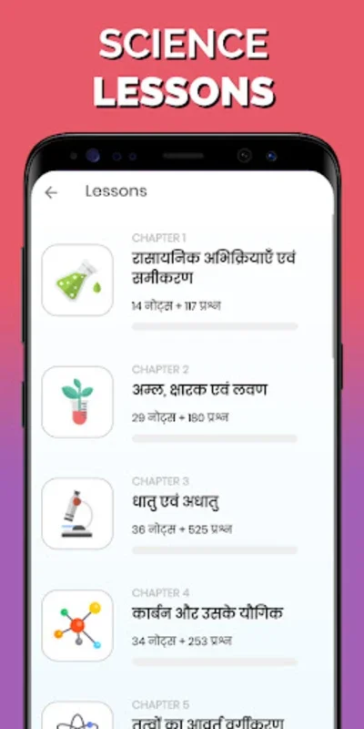 Science Class 10 for Android - Ace Grade 10 Science