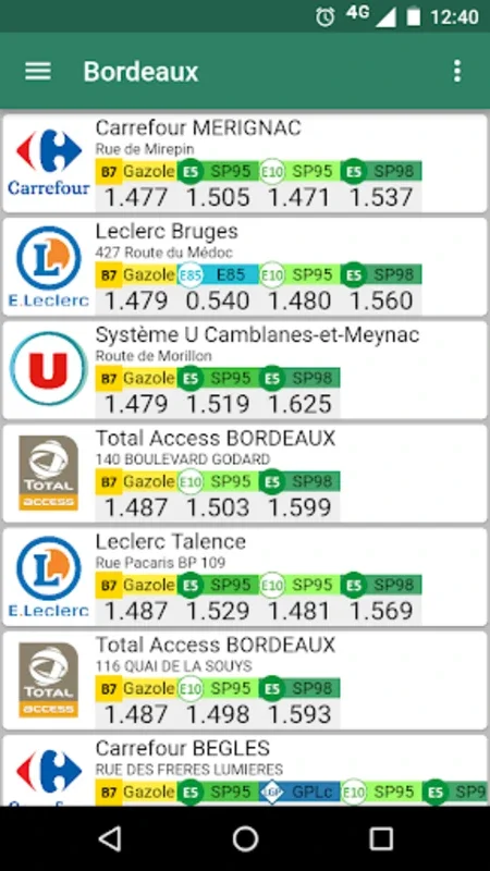 SLMC for Android: Find Real-Time Fuel Prices