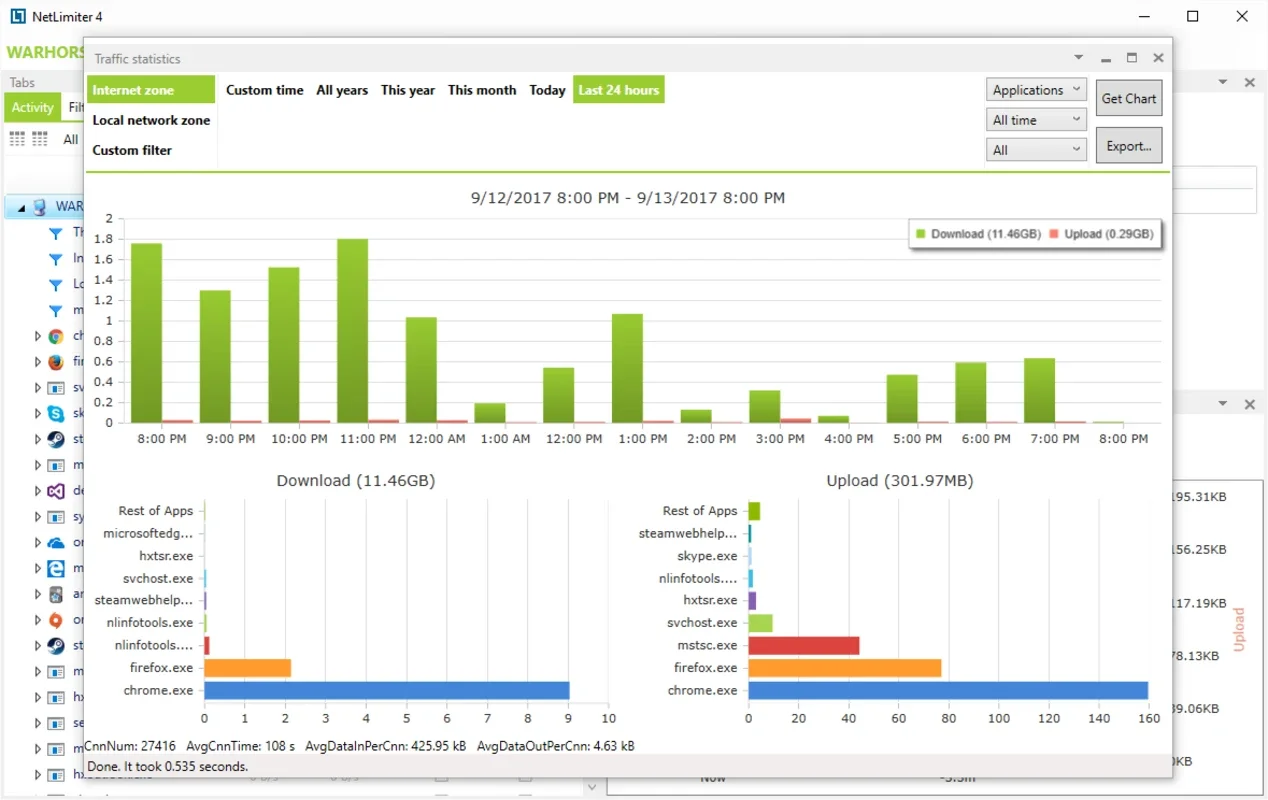 NetLimiter for Windows - Optimize Your Internet Traffic