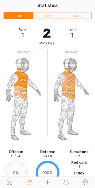 Planchet Tracker for Android: Analyze Fencing Performance