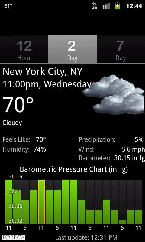 Palmary Weather for Android: Accurate Forecasts at Your Fingertips