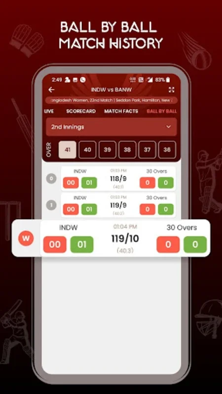 RedWhite Cricket Live for Android - Unbeatable Cricket Updates