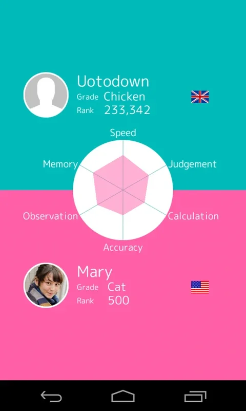 Brain Wars for Android - Compete and Train Your Brain