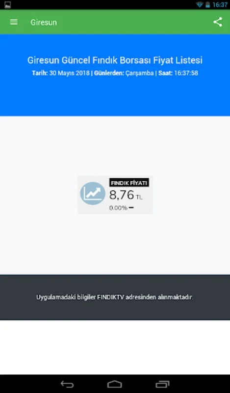 Fındık Borsası - 2020 Güncel for Android: Track Nut Prices