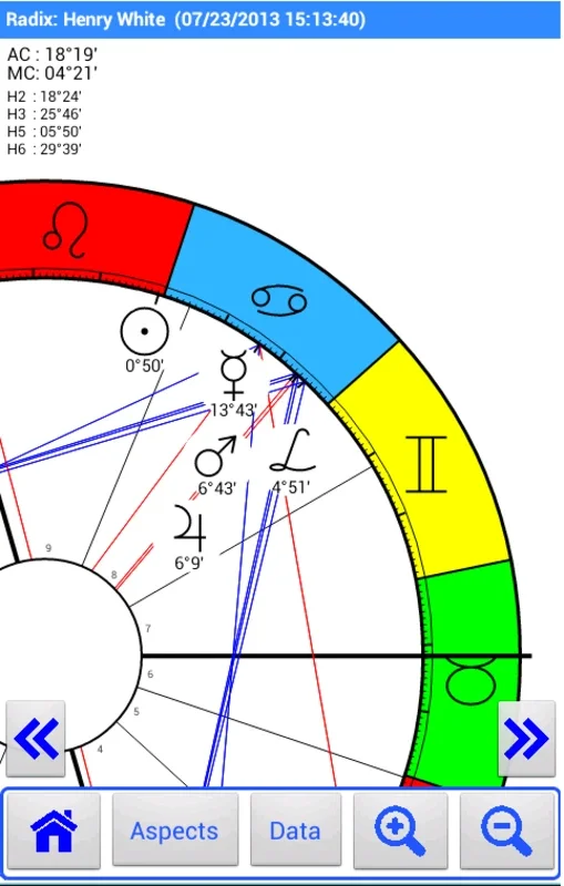 Aquarius2Go for Android: In - depth Astrology Chart Analysis