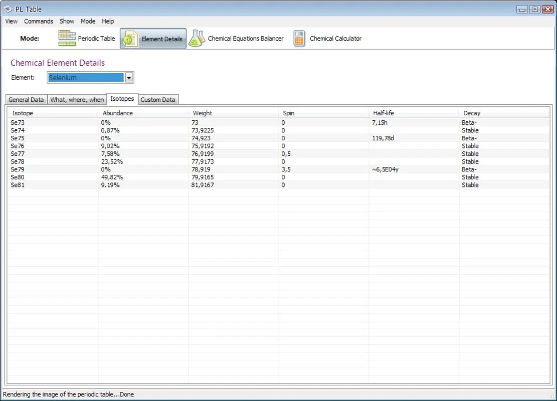 PL Table for Windows - Comprehensive Chemical Tool