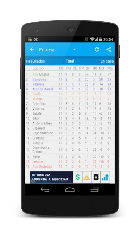 Quinidroid for Android - Manage Sports Pools in Real-time