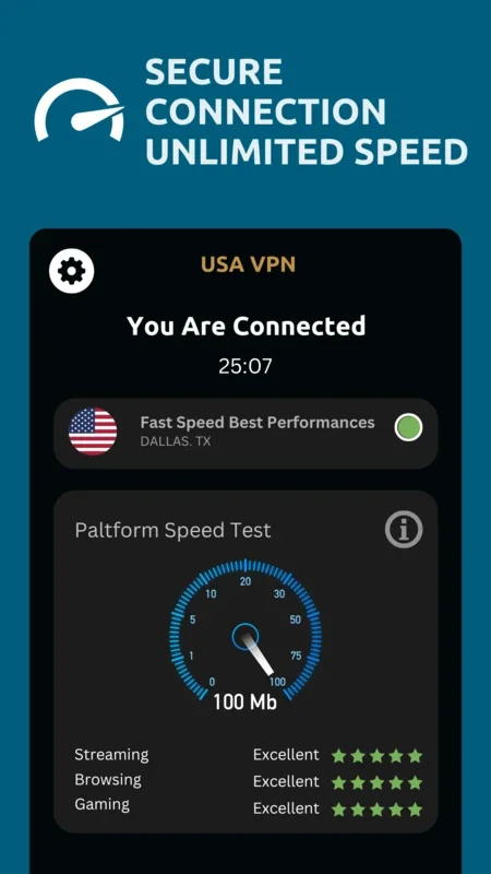 USA VPN - USA Proxy VPN for Android: Unlimited Bandwidth