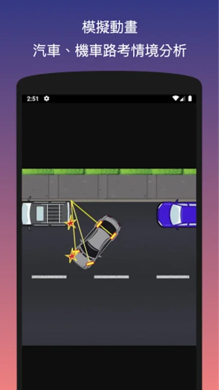 Taiwan Drivers License Test for Android - Comprehensive Prep