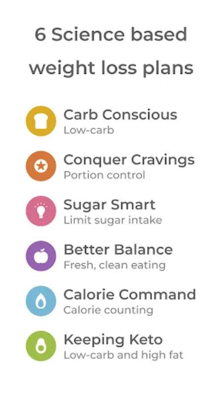 Healthi: Weight Loss, Diet App for Android - No Downloading Needed