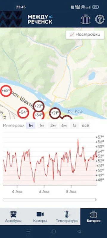 MDRK for Android - Real-Time City Monitoring in Mezhdurechensk