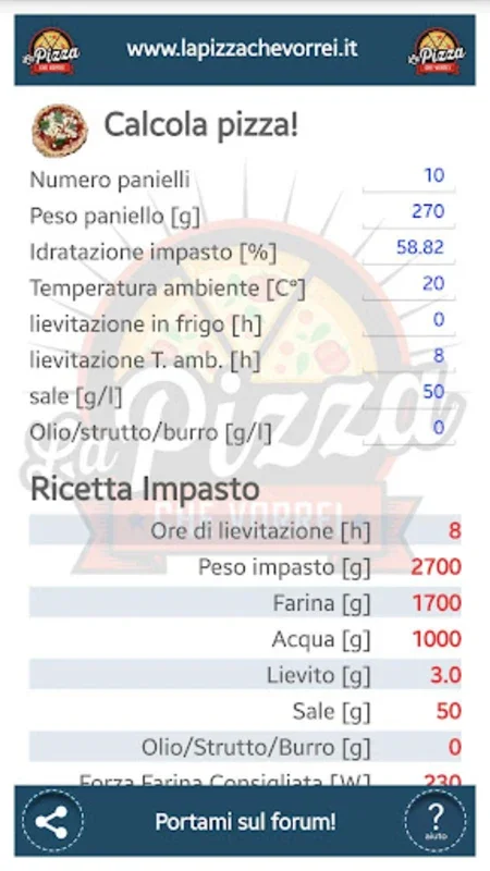 Calcola Pizza - La Pizza che vorrei - for Android: Ideal Yeast Calculator