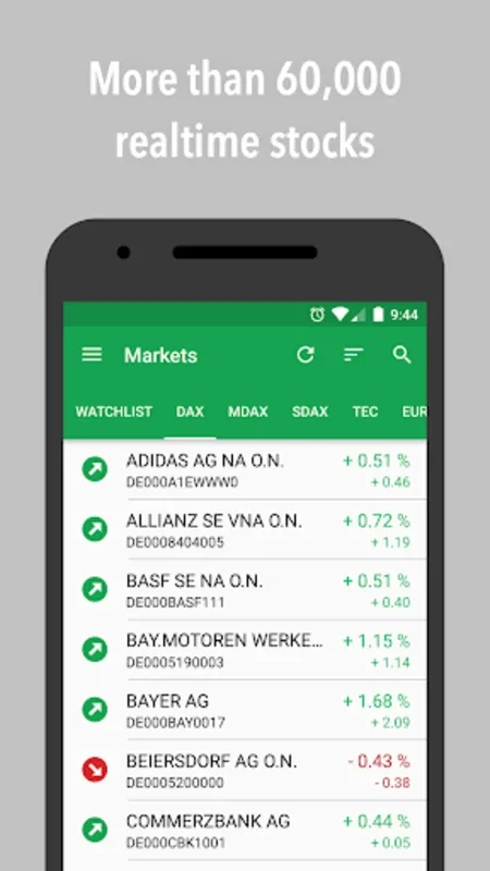 Best Brokers for Android - Download the APK from AppHuts