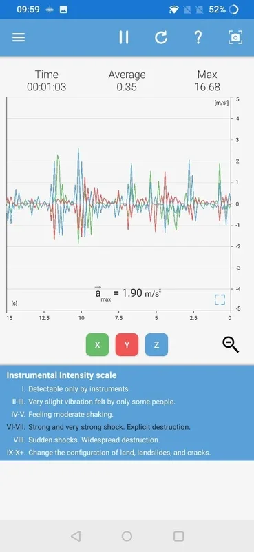 Vibrometer for Android: Detect Vibrations for Safety