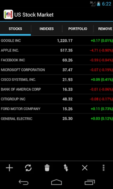 US Stock Market for Android - Stay Updated with Real-Time Quotes