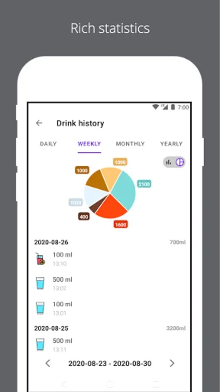 Liquid Drink - liquid simulation for Android