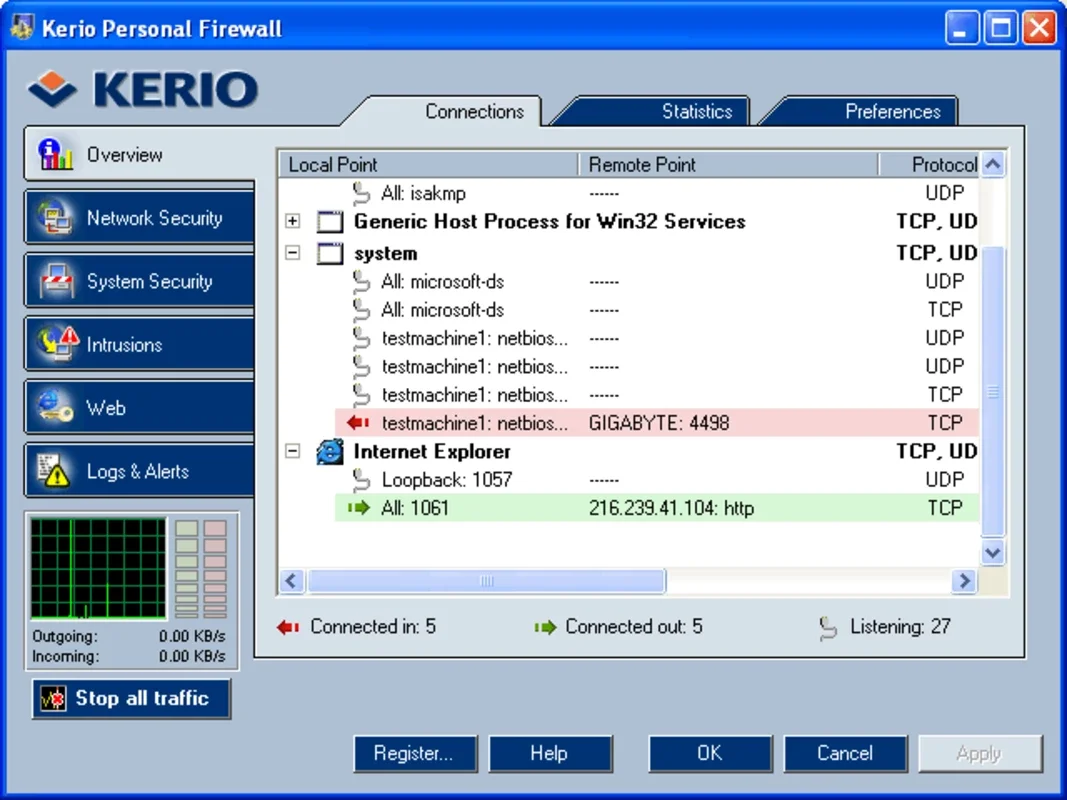 Kerio Personal Firewall for Windows - Secure Your PC