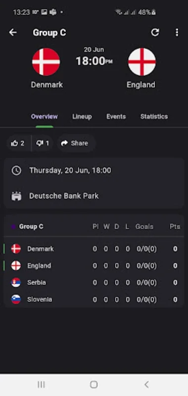 EURO CUP for Android - Your Source for 2024 UEFA Championship