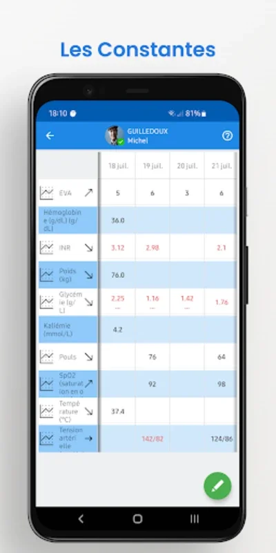 Globule for Android: Streamlining E-Health Management