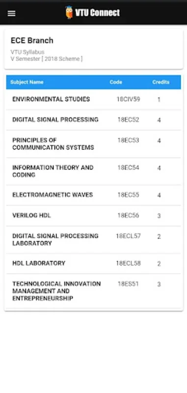 VTU Connect for Android: Comprehensive VTU Student Aid