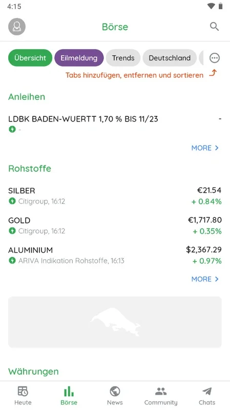 börsenNEWS for Android - Stay Updated on Finance