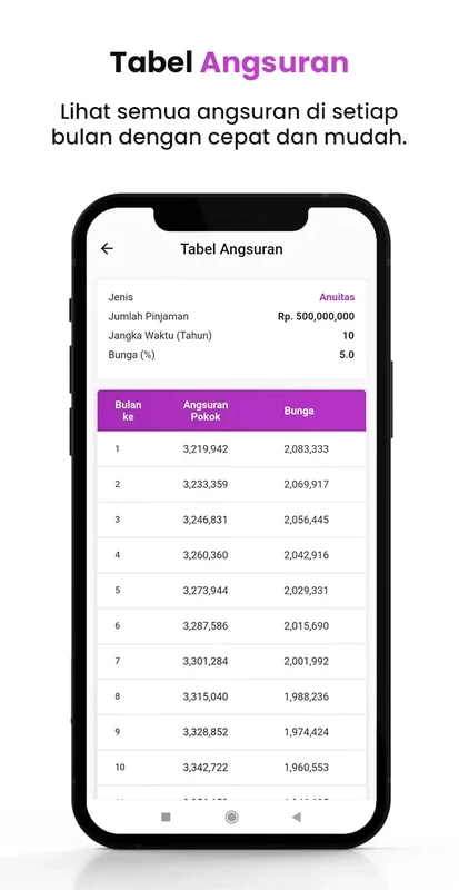 Kalkulator KPR for Android - Simplify Mortgage Calculations