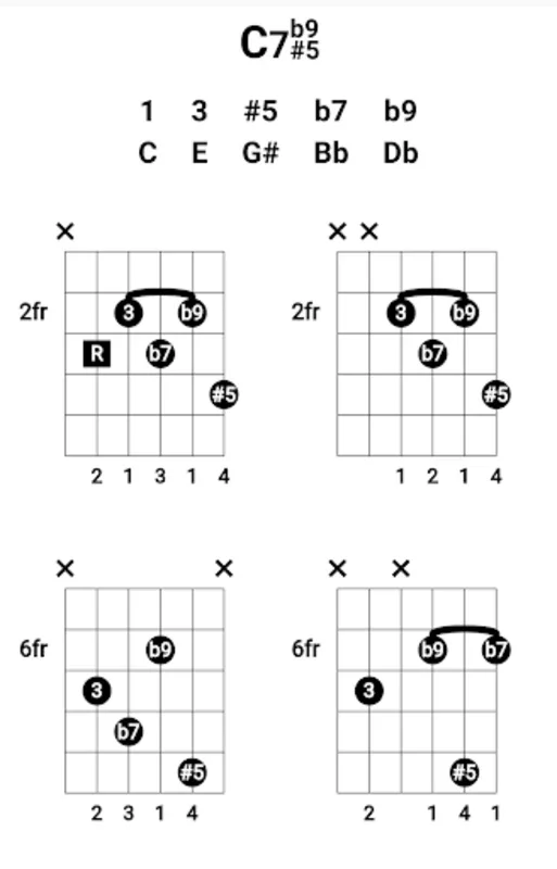 Guitar Chord Voicing for Android: Simplify Chord Learning