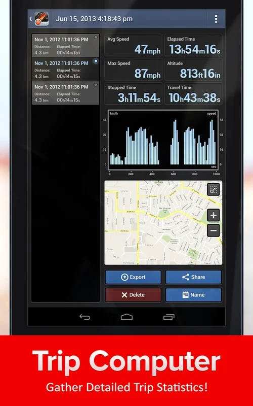 Speed Tracker for Android: Comprehensive Journey Tracking