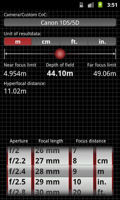 DoF Calc for Android - Simplify Depth of Field Calculations