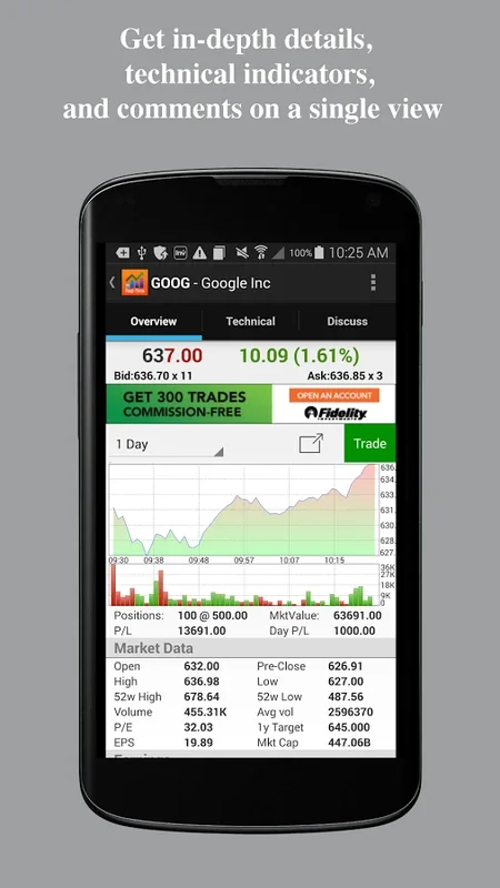 StockTracker for Android - Real-time Stock App for Trading