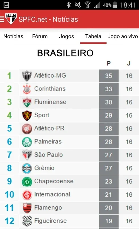 SPFC for Android: Stay Connected with São Paulo FC