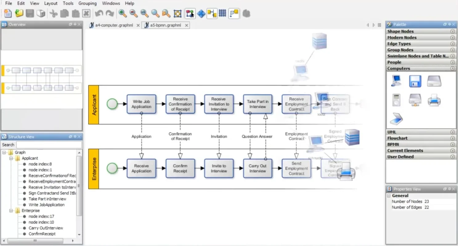 yEd for Mac - Powerful Diagramming Software