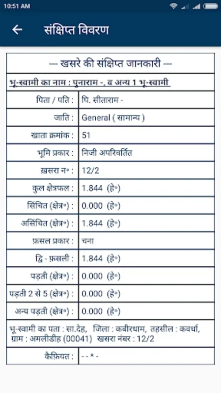 Bhuiyan for Android: Simplifying Chhattisgarh Land Record Access