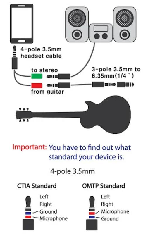 Gig Board SE for Android - Transform Your Guitar Playing