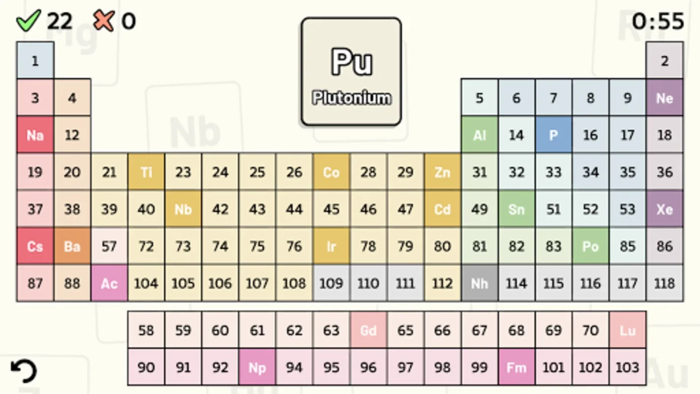 Periodic Table Quiz for Android: Enhance Your Knowledge