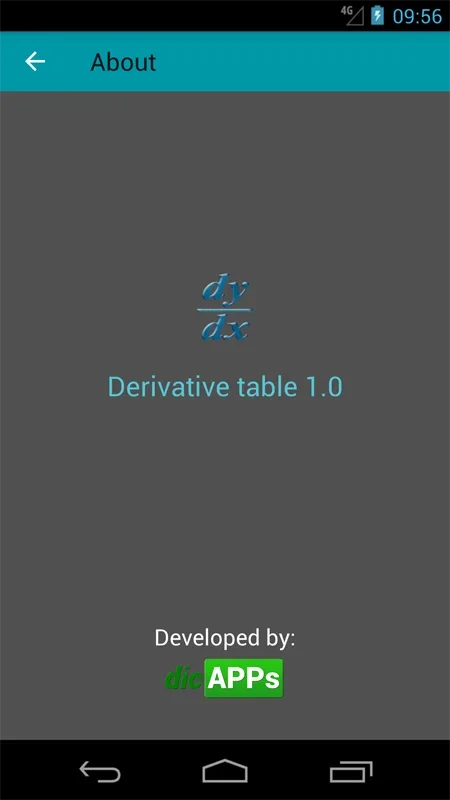 Derivative Table for Android: Solve Derivatives Easily