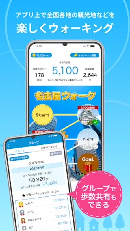 スギサポwalk for Android: Earn Rewards by Walking