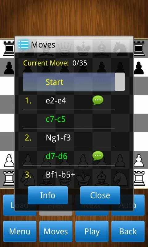 Chess for Android - A Great Option for All Chess Enthusiasts