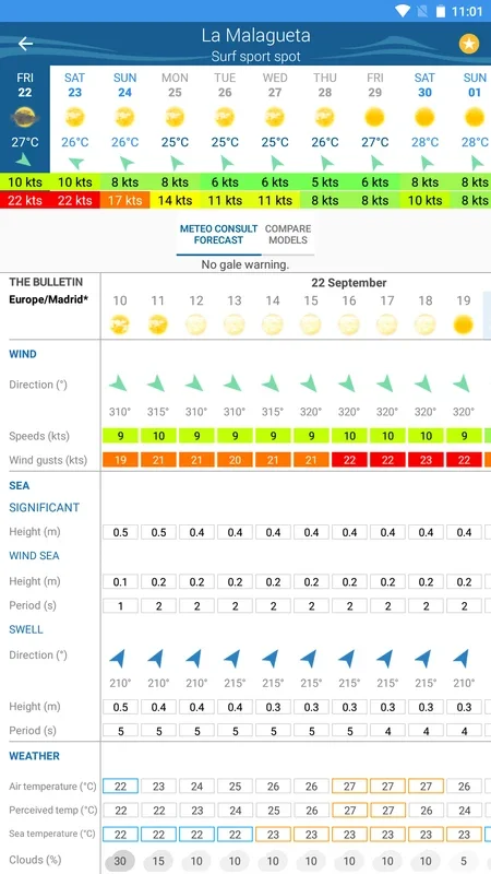 Météo Marine for Android - Get Accurate Weather Updates