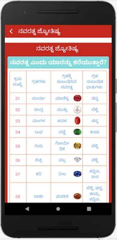 Kannada Calendar 2019 new for Android - No Downloading Required