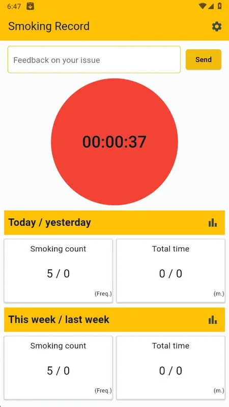 Typical Quit Smoking: Quit Smoking with Data-Driven Tracking on Android